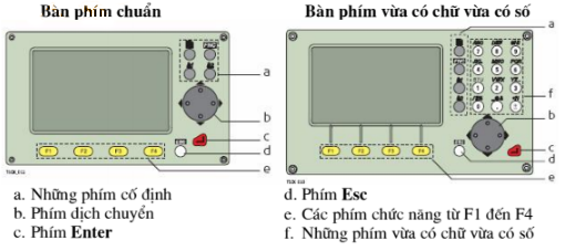 bàn phím máy toàn đạc leica ts 02