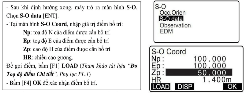 bố trí điểm tọa độ