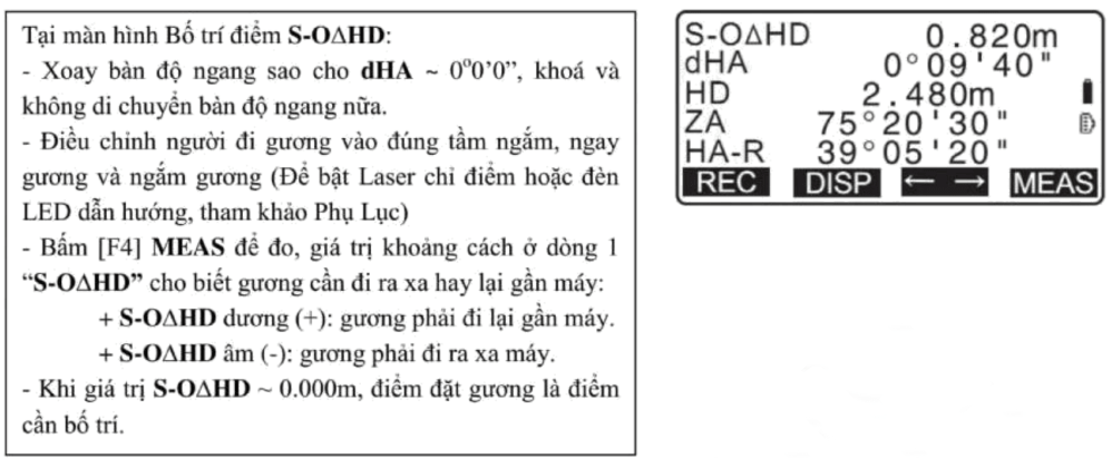 bố trí điểm tọa độ