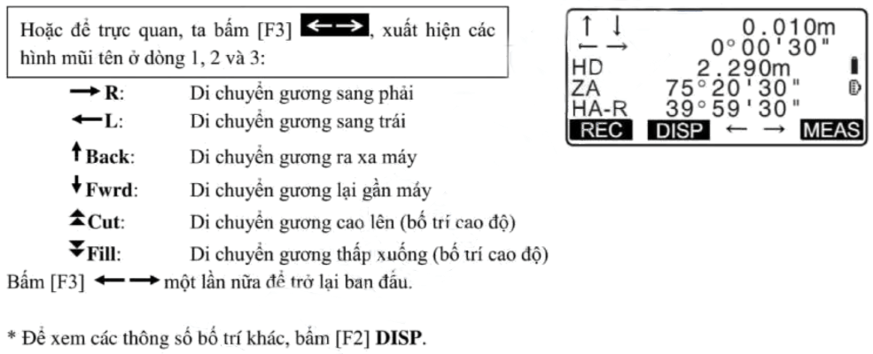 bố trí điểm tọa độ