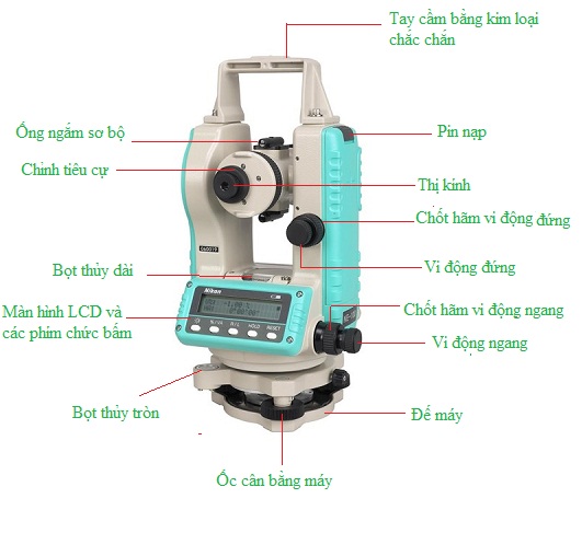 cấu tạo máy toàn đạc điện tử