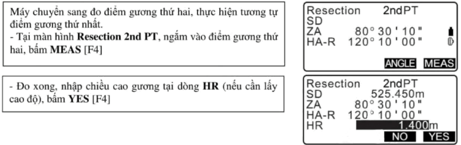 đo điểm thứ hai