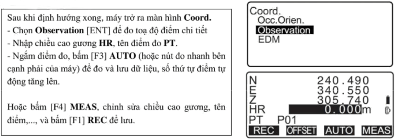 đo tọa độ điểm chi tiết