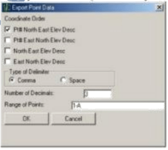 export point data