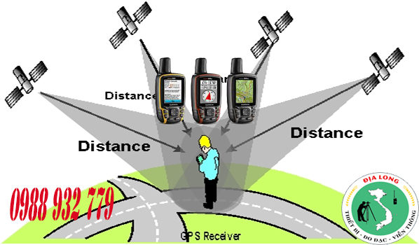 giá bán máy định vị gps cầm tay