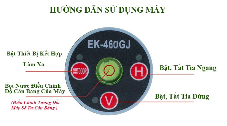 máy laser 5 tia xanh fukuda ek 460gj