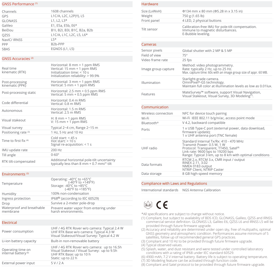 Thông số kĩ thuật máy đo RTK Geomate SG6