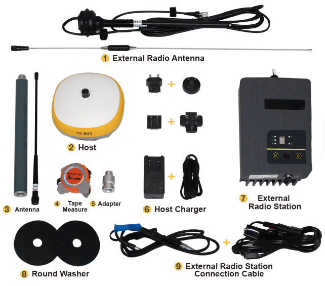Ứng dụng của máy GPS RTK TOPTECH T800