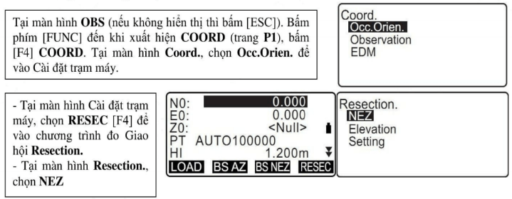 vào chương trình đo giao hội