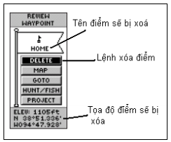 Xóa từng điểm một